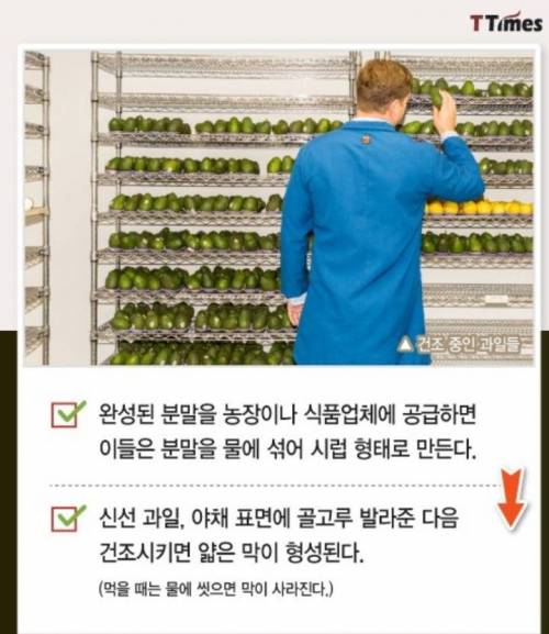 과일,야채 코팅으로 유통기한 2배 늘린 회사