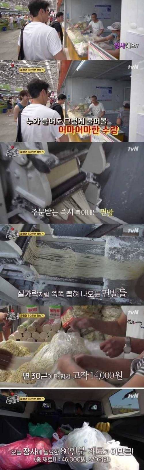 중국 시장에서 짜장면 80인분 재료 샀을 때 가격.jpg