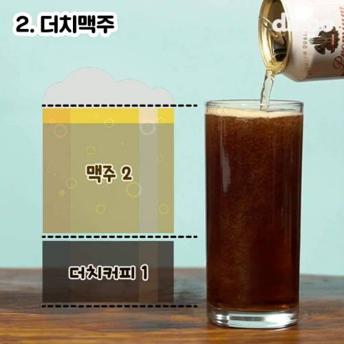 맥주 칵테일 레시피.jpg