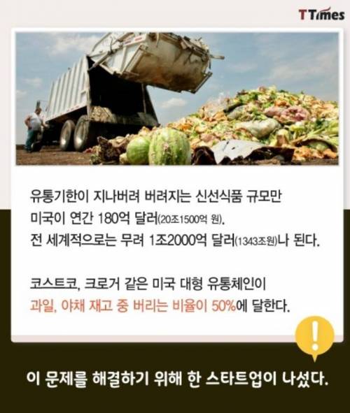과일,야채 코팅으로 유통기한 2배 늘린 회사