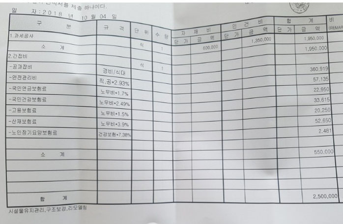 화장실 공사했는데 바가지 쓴 거 같습니다.jpg