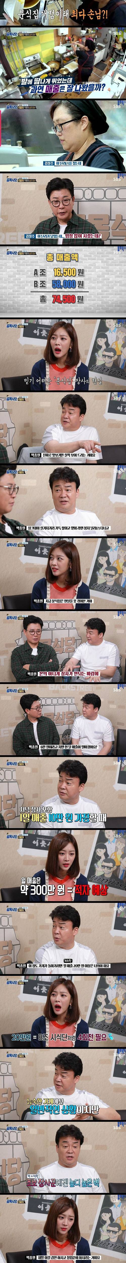 [스스스압] 분식점 창업 이상과 현실.jpg