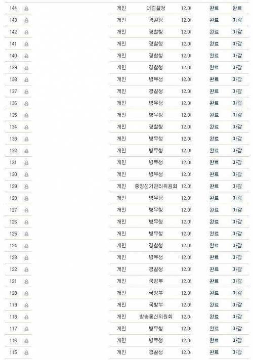 공익갤의 퍼니셔.jpg