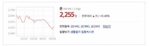 은보다 비싼 바닐라..jpg