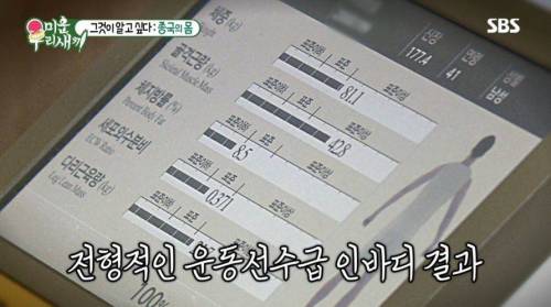 [스압] 욕구를 억제하며 사는 김종국.jpg