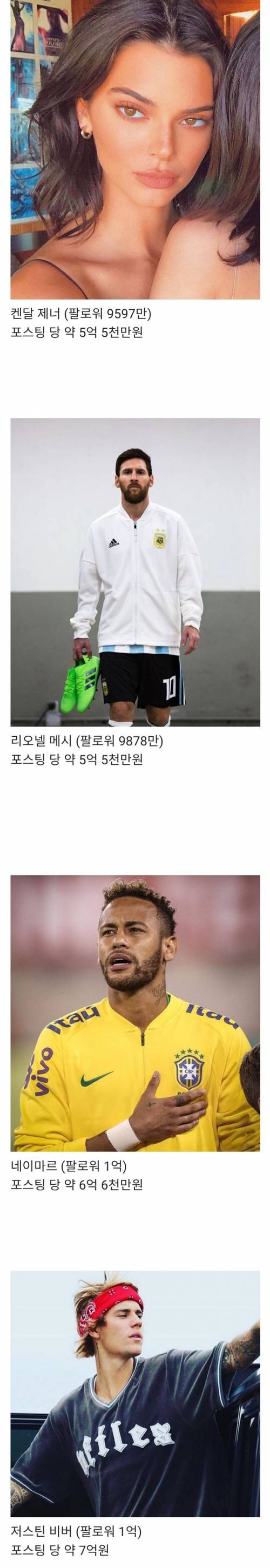유명인들이 인스타에 홍보 글을 올리고 받는 돈.rumor