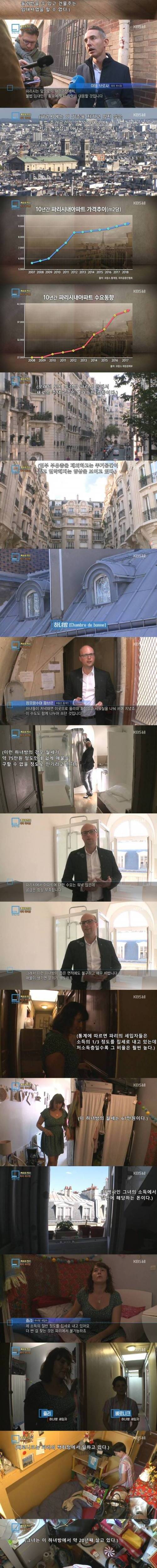 파리에서 인기라는 하녀방.jpg