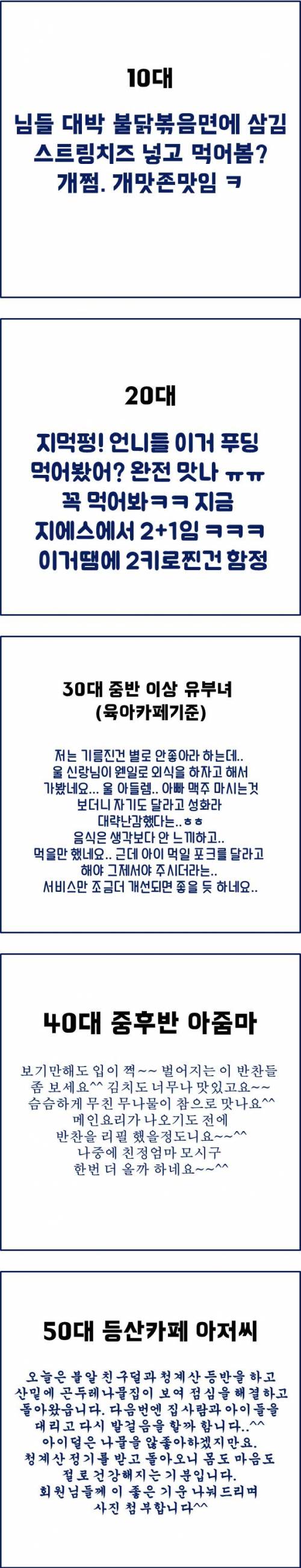 연령별 인터넷 말투.jpg
