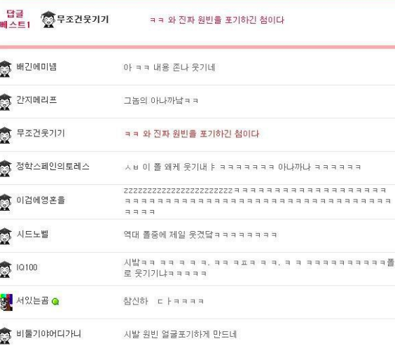원빈얼굴로 살기 vs 그냥 살기.jpg