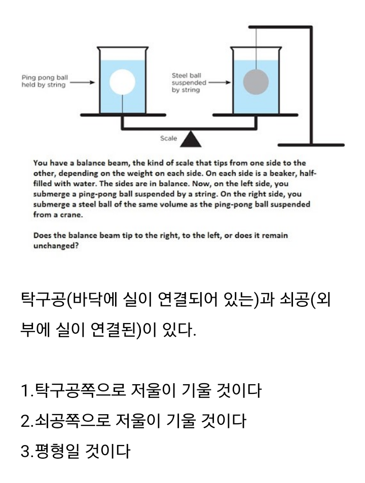 논란 중인 물리 문제.jpg