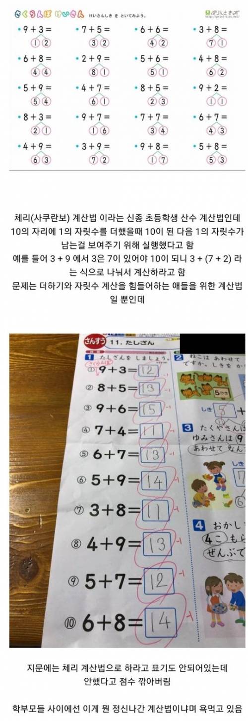 일본의 신종 계산법.jpg