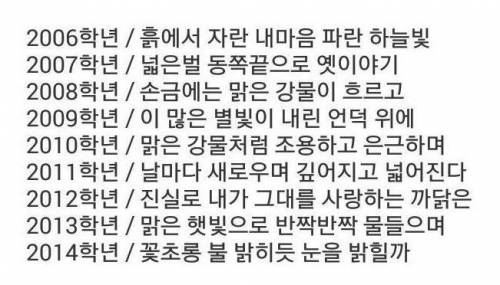 역대 수능 필적 확인글.jpg