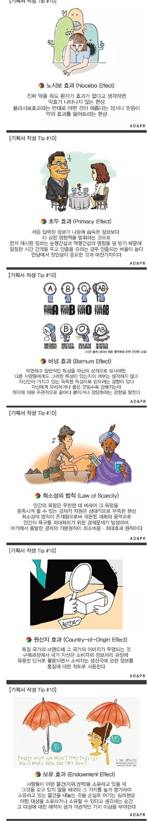 [스압] 심리 효과 총집합.jpg
