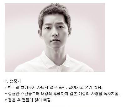 일본 영화 잡지에서 뽑은 한국 남성 배우 TOP 10 .jpg