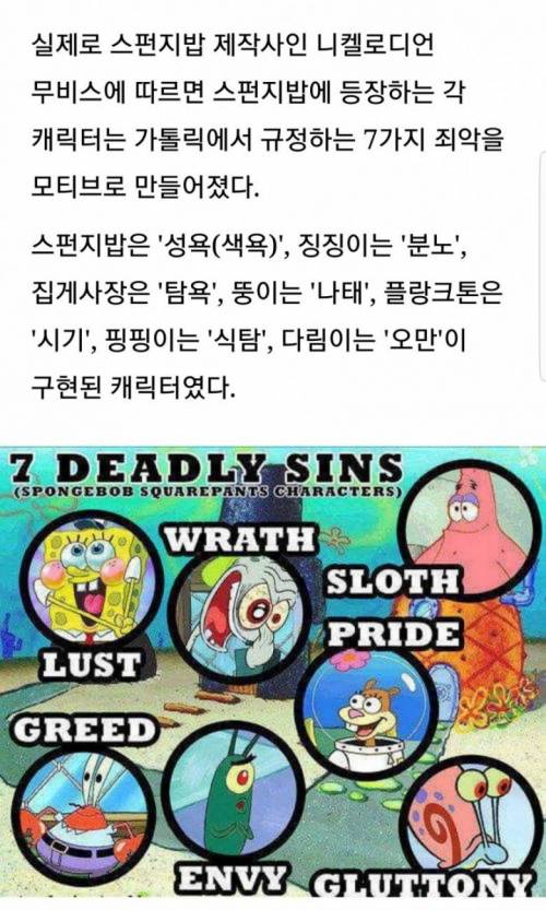 스펀지밥 캐릭터들의 유래.jpg