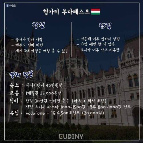 [스압] 유럽에서 한 달 살기.jpg