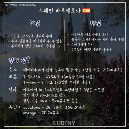 [스압] 유럽에서 한 달 살기.jpg