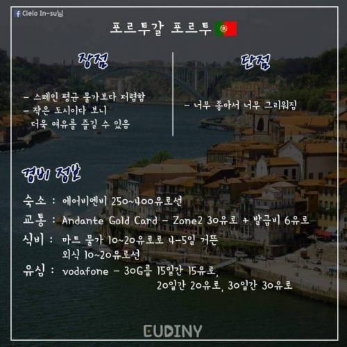 [스압] 유럽에서 한 달 살기.jpg