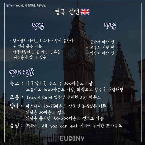 [스압] 유럽에서 한 달 살기.jpg