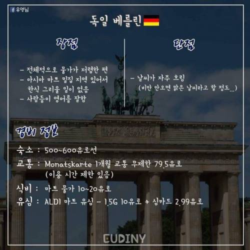 [스압] 유럽에서 한 달 살기.jpg