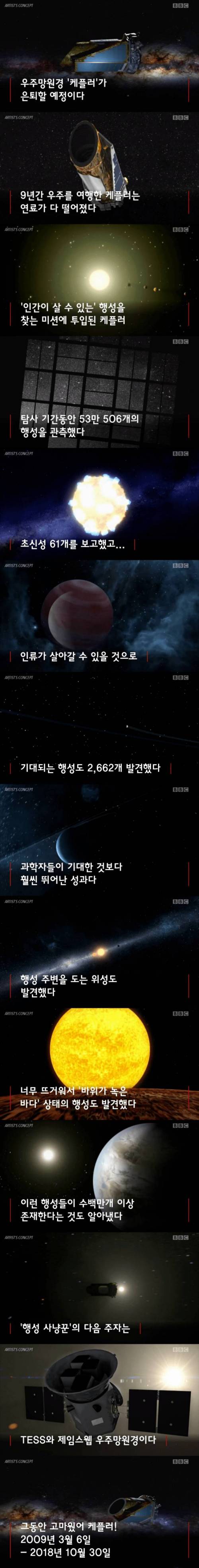 케플러 우주망원경 은퇴.jpg