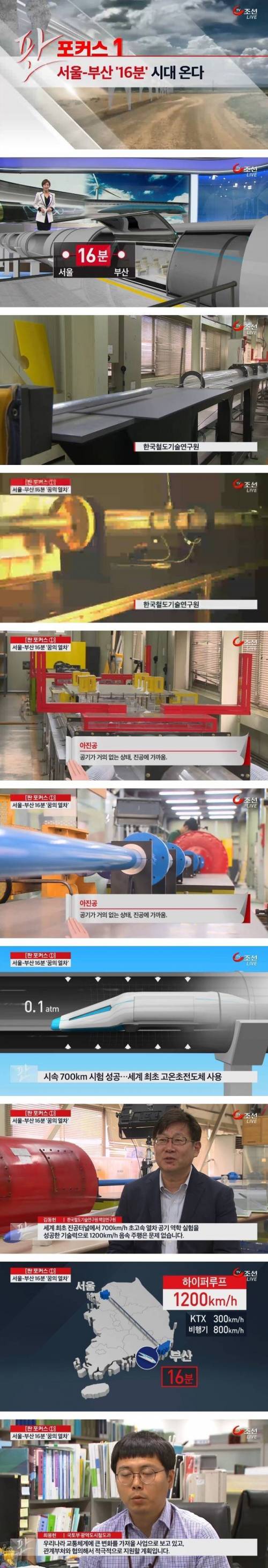서울 - 부산 16분 시대