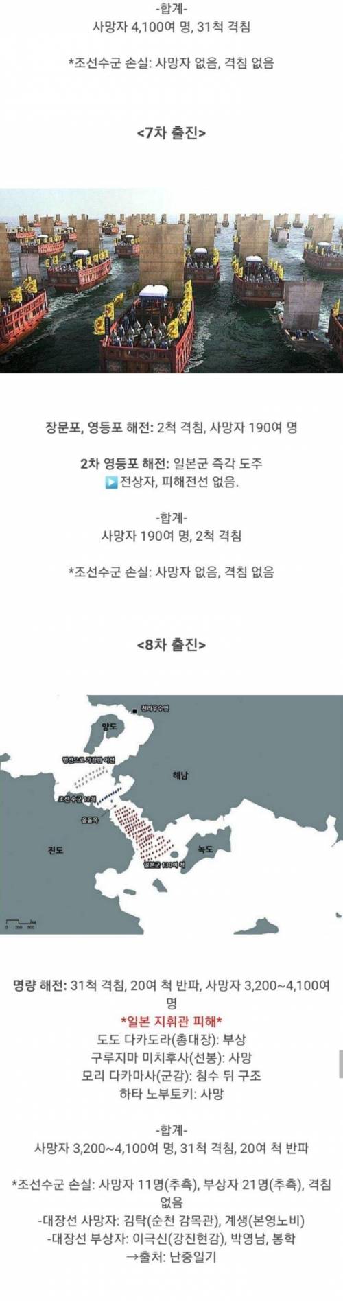 [스압] 세계전쟁 역사상 가장 말도 안되는 전쟁 .jpg