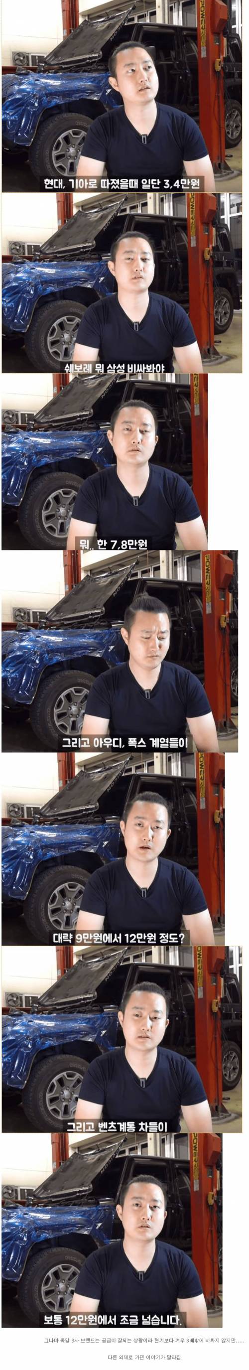 [스압] 월수입 200으로 수입차 타지마세요.jpg