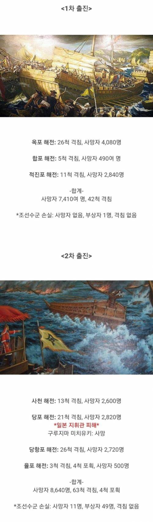 [스압] 세계전쟁 역사상 가장 말도 안되는 전쟁 .jpg