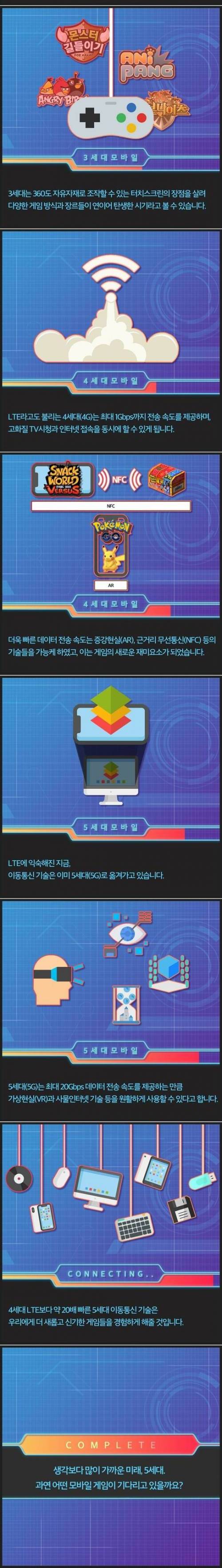[스압] 모바일 게임의 변화.jpg