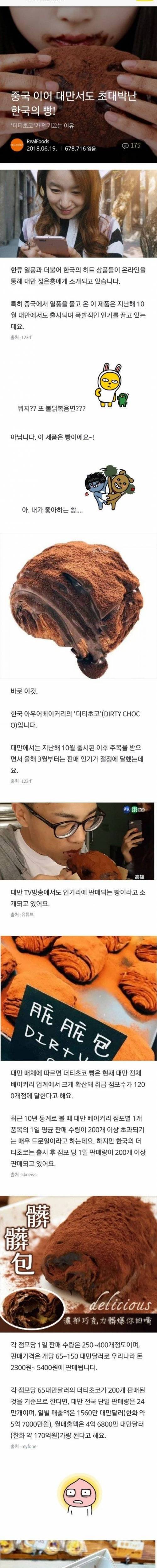 [스압] 중국과 대만에서 대박난 한국의 빵