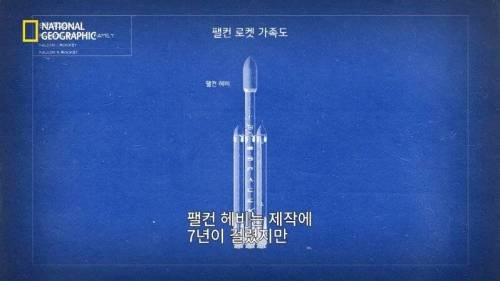 [스압] 발사하자마자 폭발해버렸던 수많은 로켓들.jpg