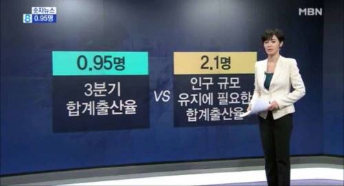출산율 근황.jpg