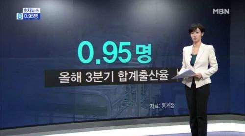 출산율 근황.jpg