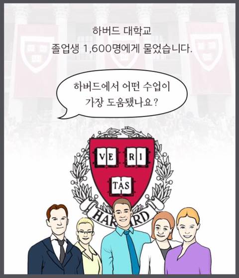 [스압] 하버드의 글쓰기 수업.jpg