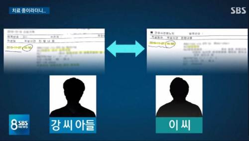 치료중이라더니...jpg