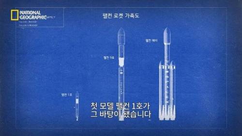 [스압] 발사하자마자 폭발해버렸던 수많은 로켓들.jpg