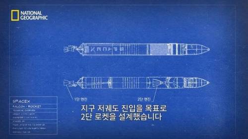 [스압] 발사하자마자 폭발해버렸던 수많은 로켓들.jpg