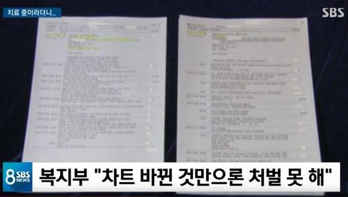 치료중이라더니...jpg