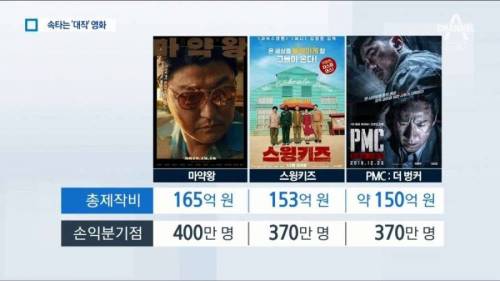 한국영화 근황.jpg