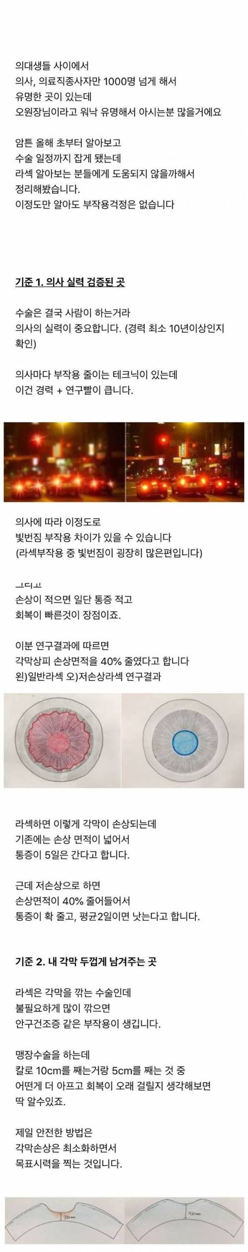[스압] 의대생이 알려주는 라섹 정보.jpg