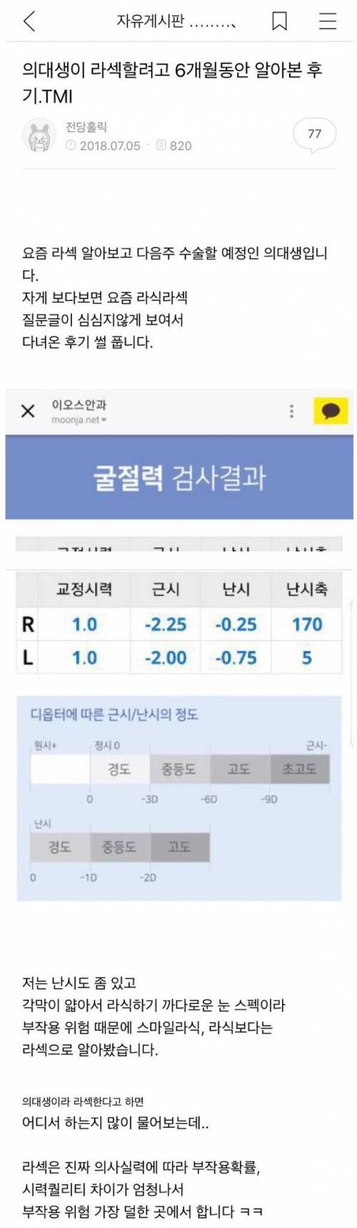 [스압] 의대생이 알려주는 라섹 정보.jpg