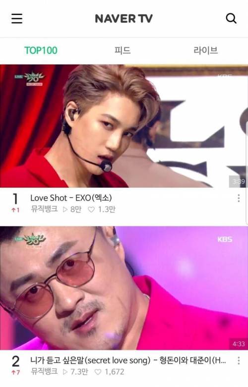 현재 네이버 캐스트 화제의 보이 그룹.jpg