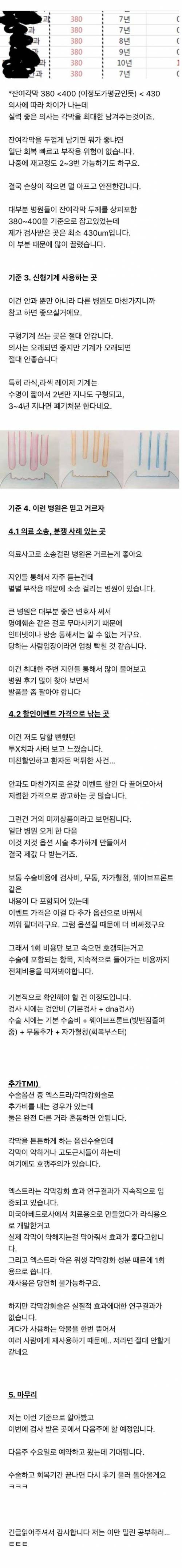 [스압] 의대생이 알려주는 라섹 정보.jpg