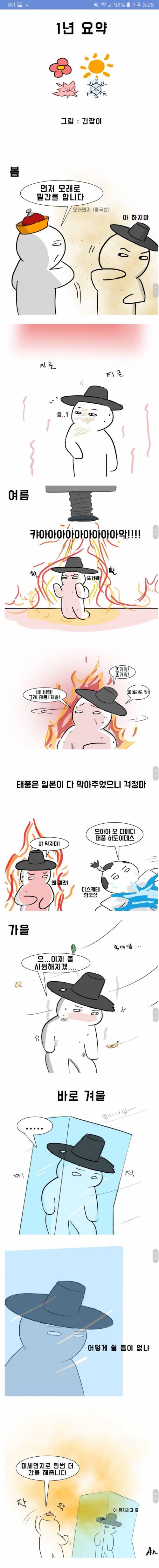 대한민국 계절 요약.jpg