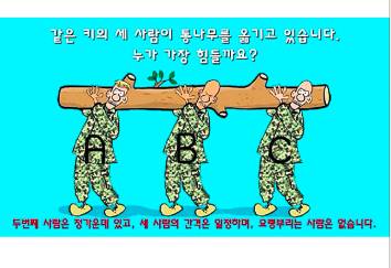 누가 가장 힘들까요?.jpg
