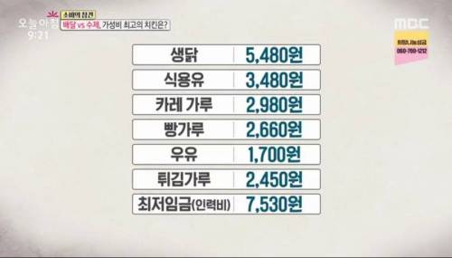 생활정보 프로의 배달vs 수제치킨 가격비교.jpg