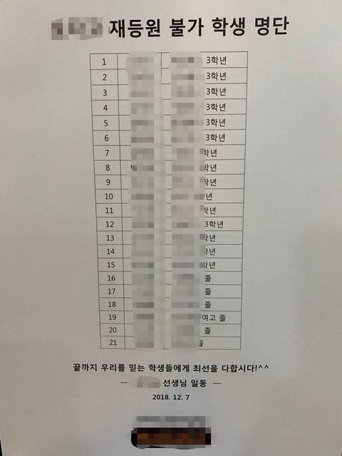 미술학원의 학생 인권침해 수준.jpg
