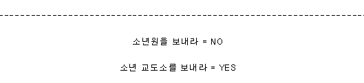 미성년 범죄자를 소년원 보내자는 말이 잘못된 이유