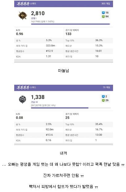 마누라에게 아이디 알려주지 마라